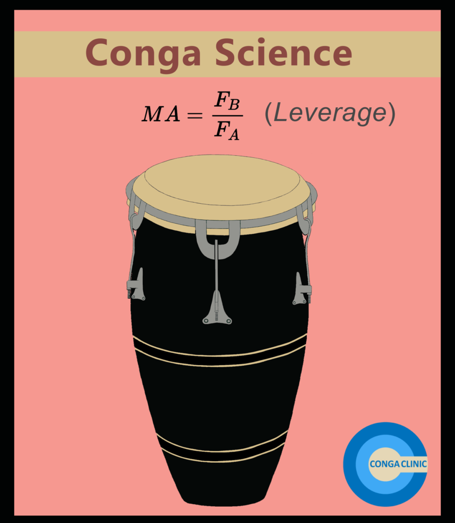 Conga Clinic - Conga Science